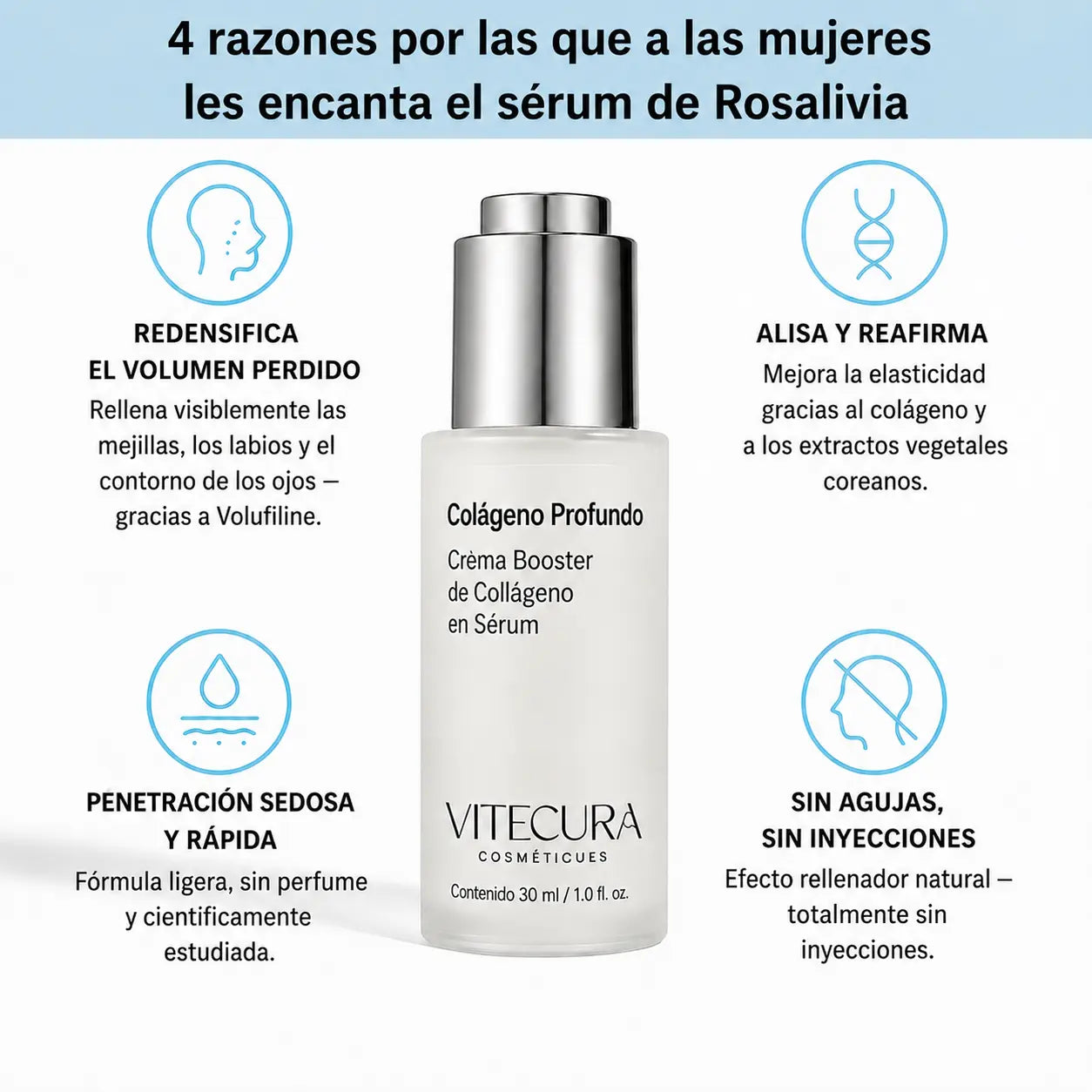 Firmelia™ | Sérum coreano de colágeno para pieles maduras