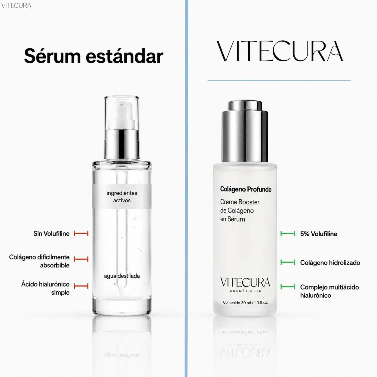 Firmelia™ | Sérum coreano de colágeno para pieles maduras