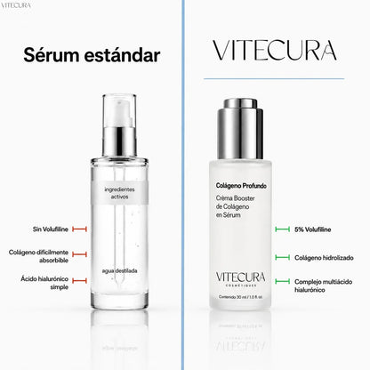 Firmelia™ | Sérum coreano de colágeno para pieles maduras