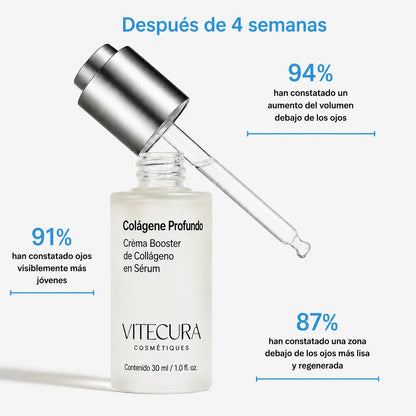 Firmelia™ | Sérum coreano de colágeno para pieles maduras